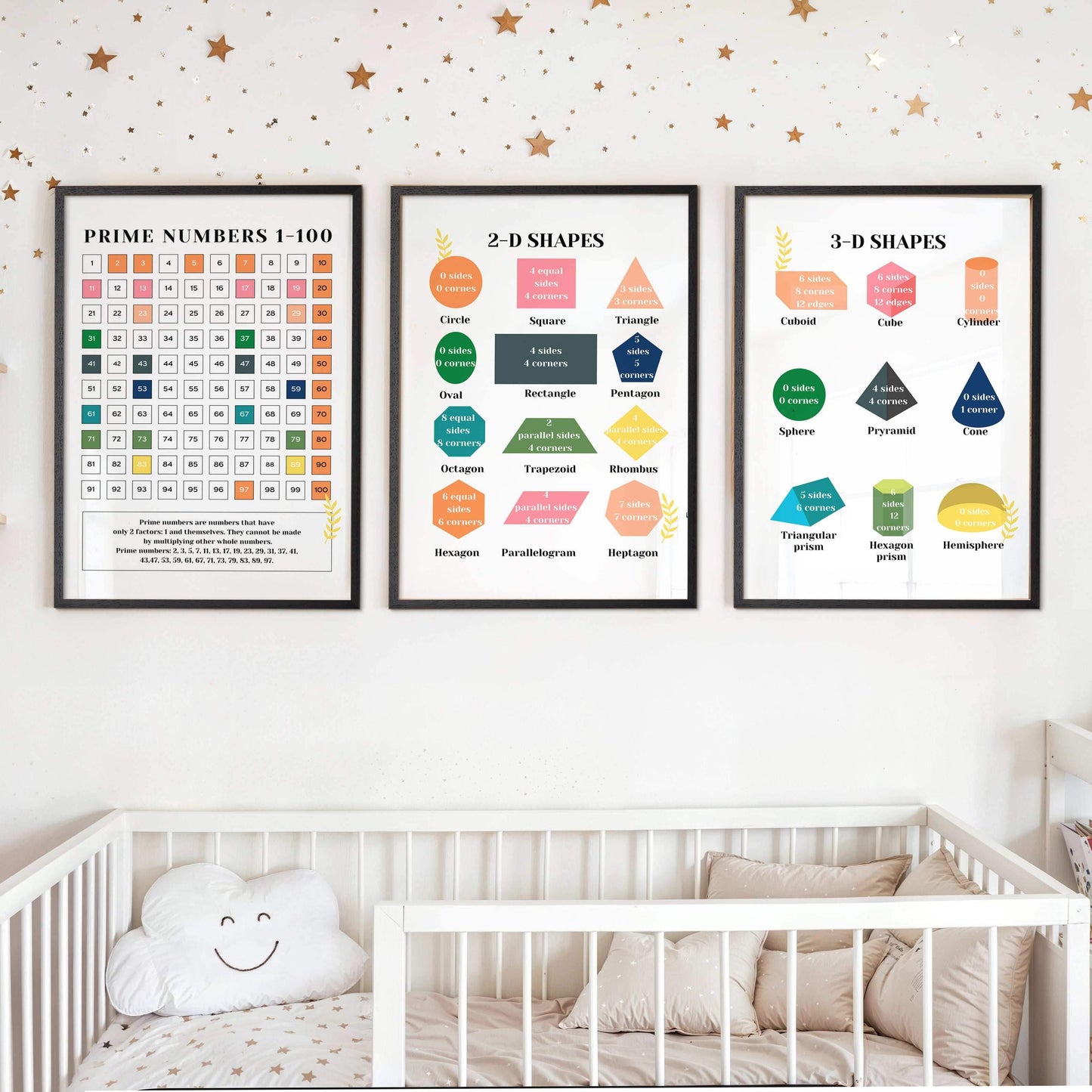 3 Frame-Educational-Shapes-PrimeNumbers-Posters-88845324