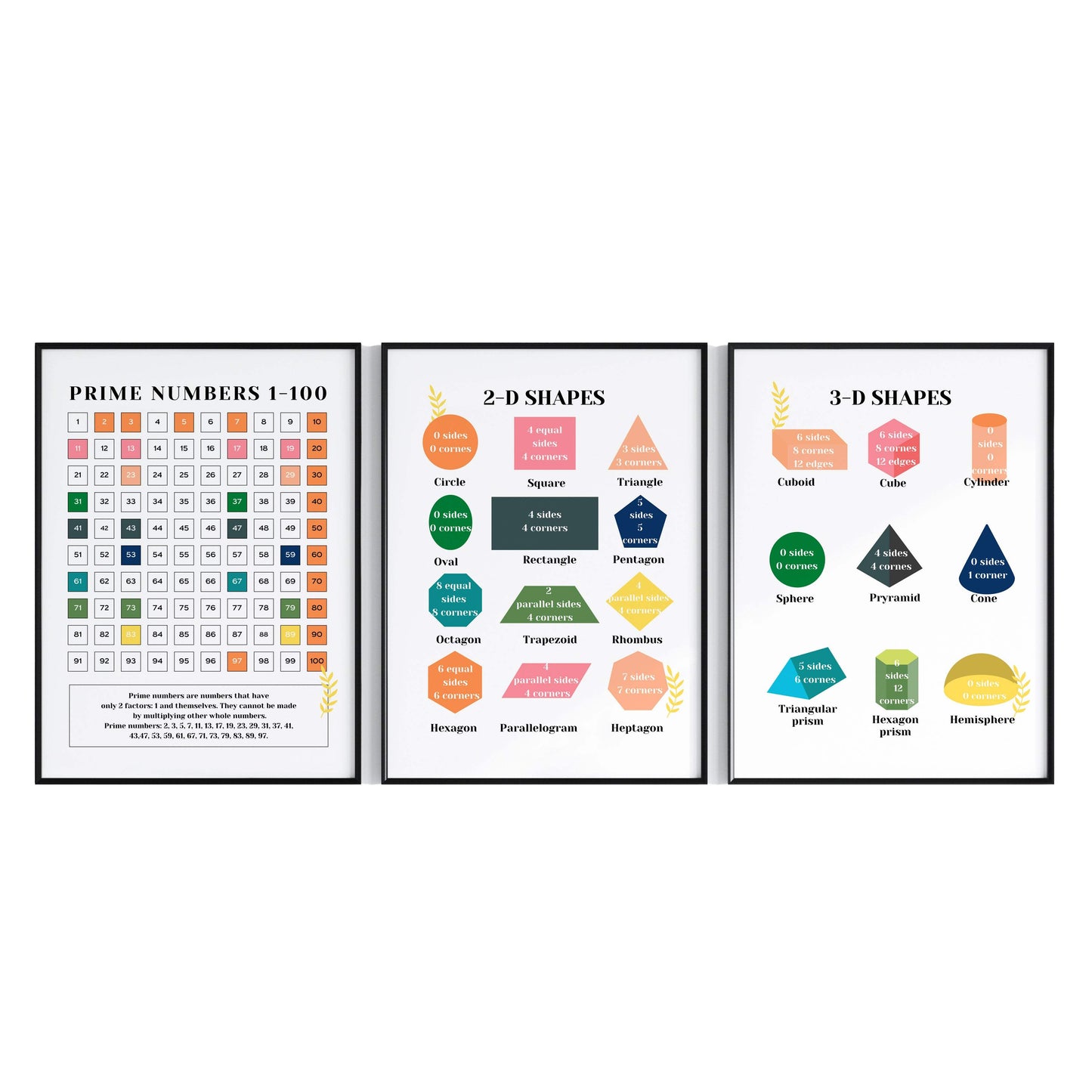 3 Frame-Educational-Shapes-PrimeNumbers-Posters-88845324